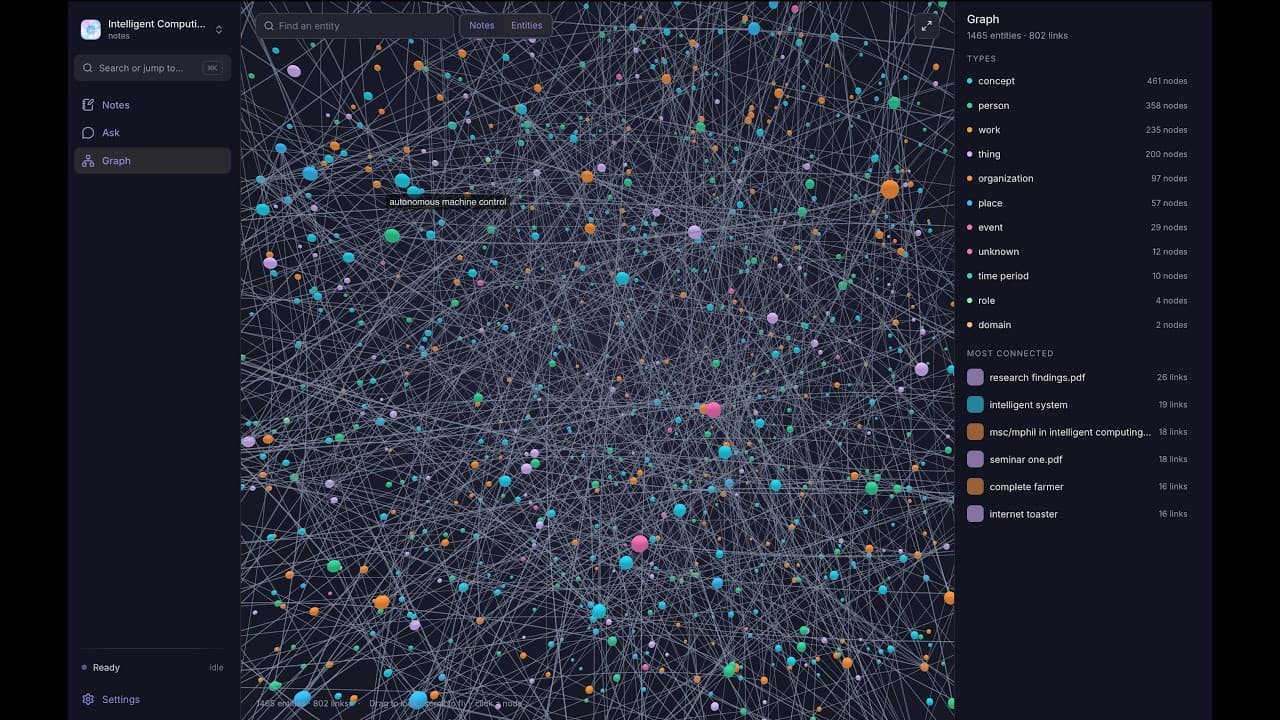 Current version of ORB, the Intelligent Second Brain.